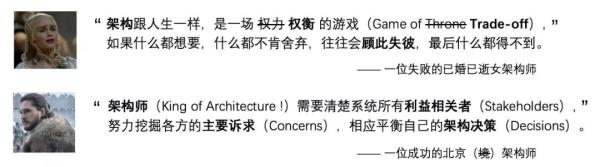 架構(gòu)制圖的方法是什么