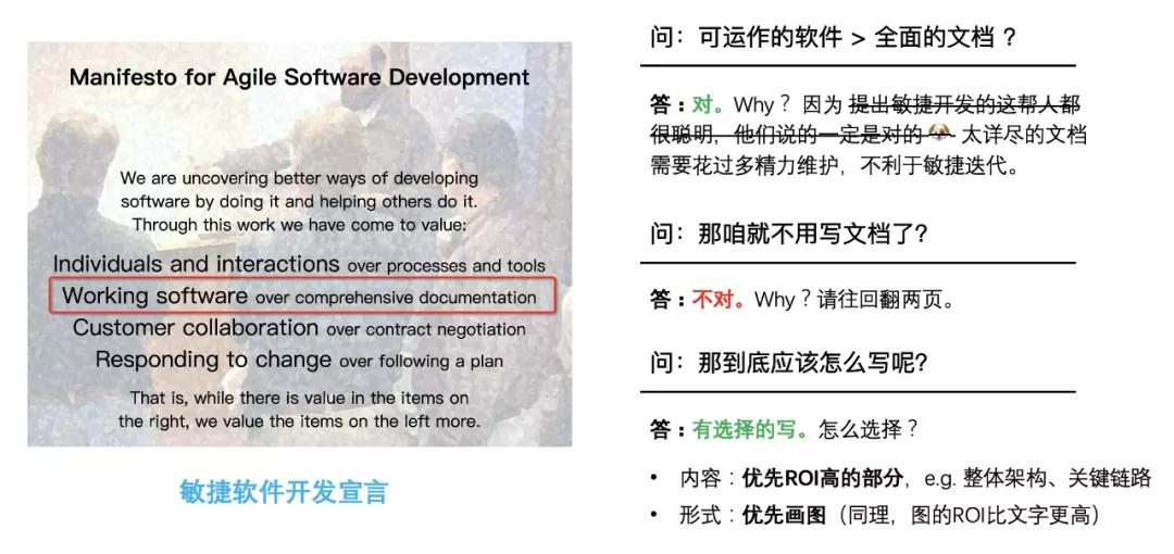 架構(gòu)制圖的方法是什么