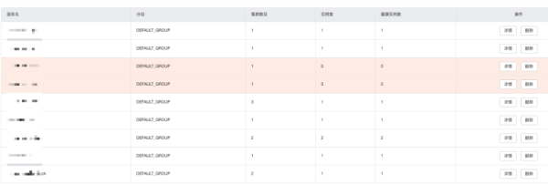 Nacos的接入方法是什么