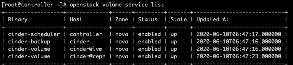 OpenStack Cinder服务状态排错方法是什么