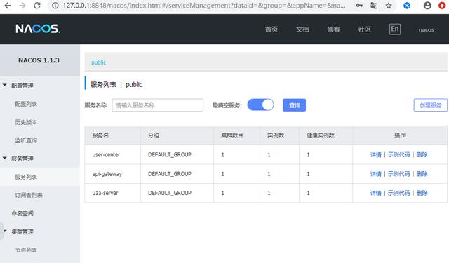 Java Springboot开源微服务架构管理后台搭建的示例分析