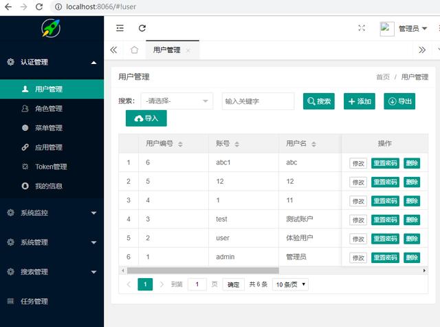 Java Springboot开源微服务架构管理后台搭建的示例分析