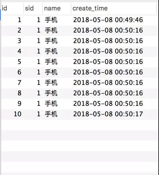 java怎么实现高性能的秒杀系统