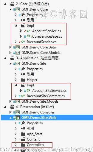 EF Code First如何实现数据查询