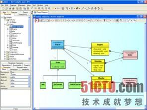 免費(fèi)UML建模工具有哪些