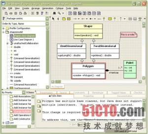 免費(fèi)UML建模工具有哪些