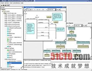 免费UML建模工具有哪些