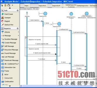 免費(fèi)UML建模工具有哪些