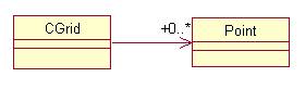 如何使用UML類圖進(jìn)行Java應(yīng)用程序設(shè)計