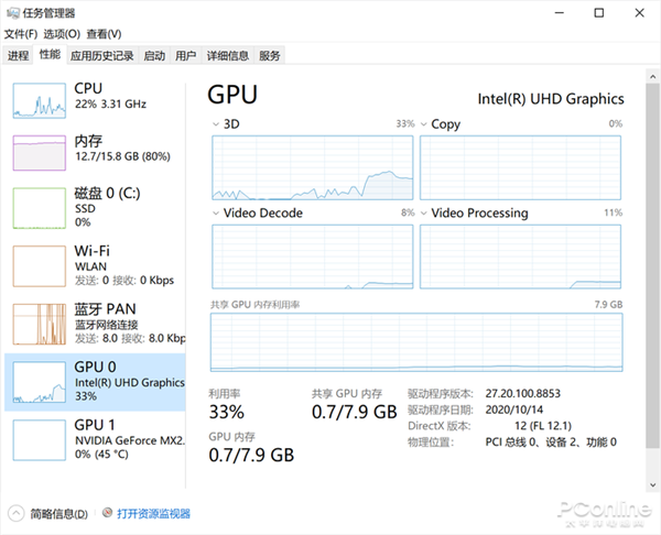 如何通过Stats补足macOS的缺陷