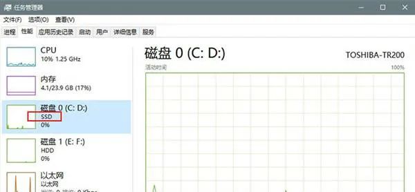 Windows 10云重裝的示例分析