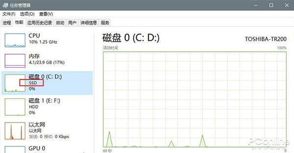 怎樣剖析Windows10新版16大新特性