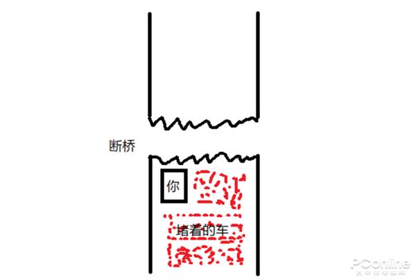 为什么说重启能解决windows系统90%的问题