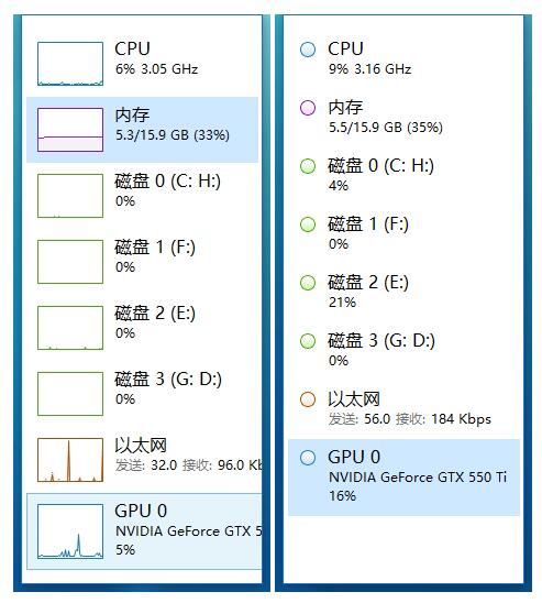 Windows10任务管理器的技巧是什么