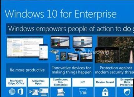 Windows10各大版本之间的区别是什么