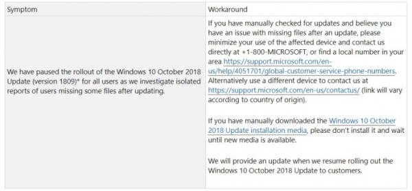 为什么建议丢失数据的Windows 10用户减少使用PC以等待修复