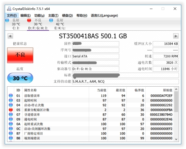 Windows電腦優(yōu)化實(shí)例分析