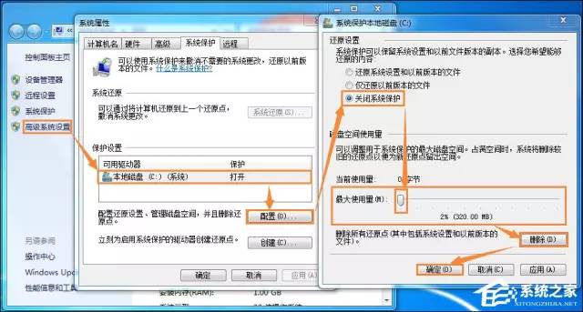 Windows 7系統(tǒng)C盤瘦身三大方法分別是怎樣的