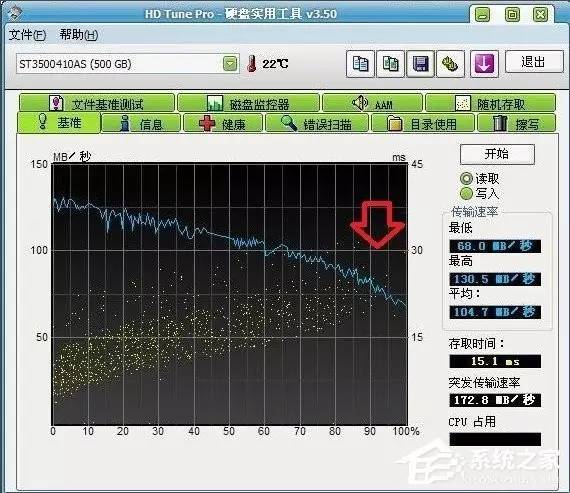 Windows 7提示數(shù)據(jù)錯誤、循環(huán)冗余檢查如何處理