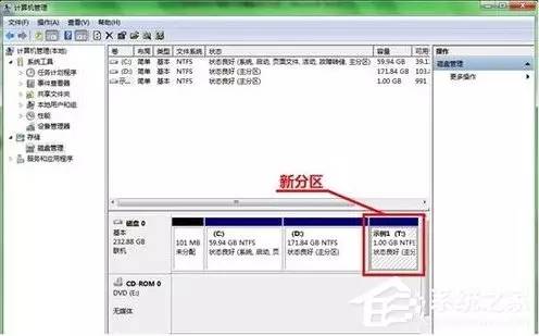 Windows 7系统硬盘怎么分区