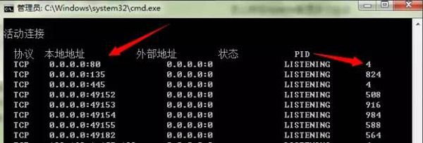 Windows 7显示80端口被system占用怎么办