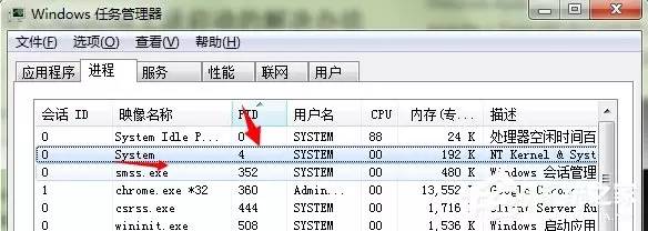 Windows 7显示80端口被system占用怎么办