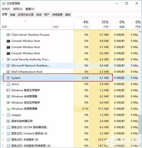 Windows 10系统System进程占用CPU过高怎么处理