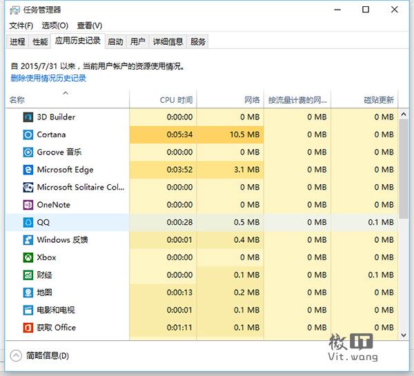 Windows 10如何设置开机启动项