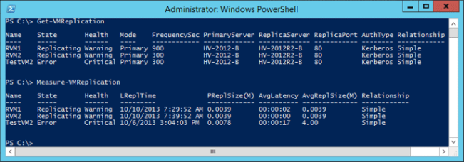 如何用PowerShell Cmdlet检查Hyper-V Replica健康状态