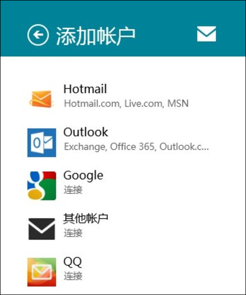 Windows 8中怎么實(shí)現(xiàn)郵件功能