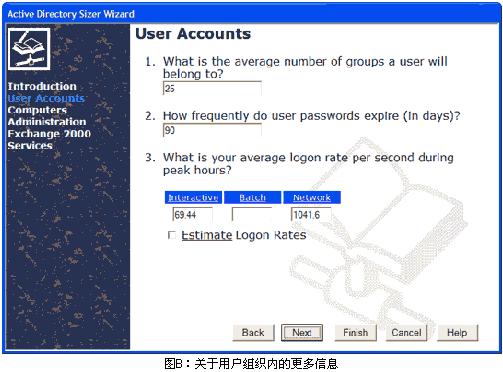 怎么利用Active Directory Sizer规划基础构架的需求