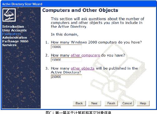 怎么利用Active Directory Sizer规划基础构架的需求