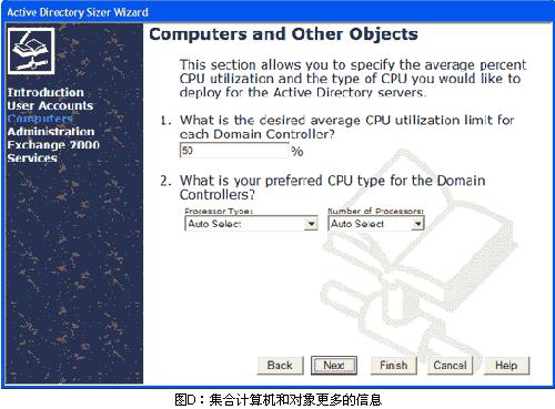 怎么利用Active Directory Sizer規(guī)劃基礎(chǔ)構(gòu)架的需求