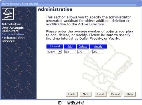 怎么利用Active Directory Sizer规划基础构架的需求