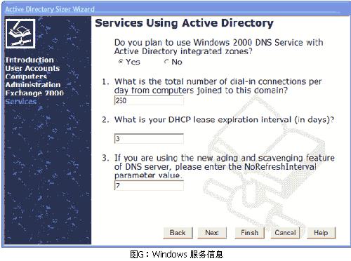 怎么利用Active Directory Sizer规划基础构架的需求