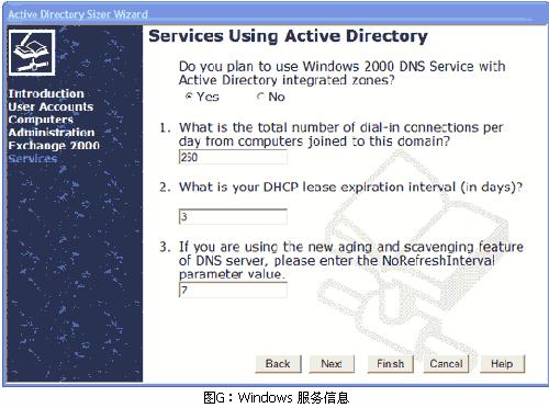 怎么利用Active Directory Sizer規(guī)劃基礎(chǔ)構(gòu)架的需求