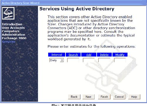 怎么利用Active Directory Sizer规划基础构架的需求