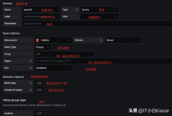 Zabbix 5.2中如何使用Grafana变量