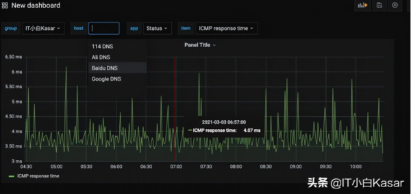 Zabbix 5.2中如何使用Grafana变量