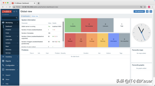 Zabbix 5.4 alpha版本的使用体验是怎么样的