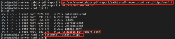 Zabbix监控的性能指标如何自动生成Report报告
