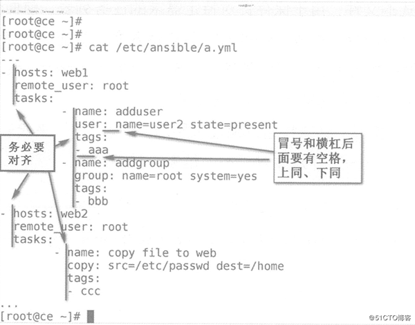 如何理解Ansible的自動化運維