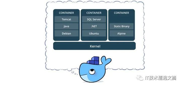 Docker的优缺点是什么