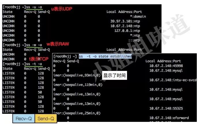 Linux 网络命令具体有哪些呢