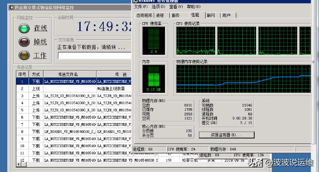 生產(chǎn)環(huán)境SQL Server服務(wù)器內(nèi)存分配不當(dāng)造成卡頓問題該怎么解決