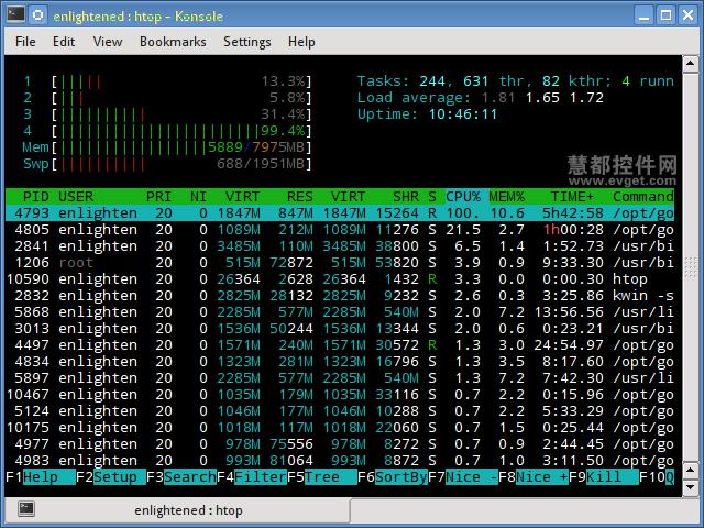 監(jiān)控linux系統(tǒng)資源的快速工具有哪些