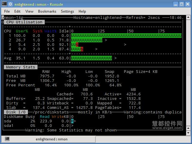 监控linux系统资源的快速工具有哪些