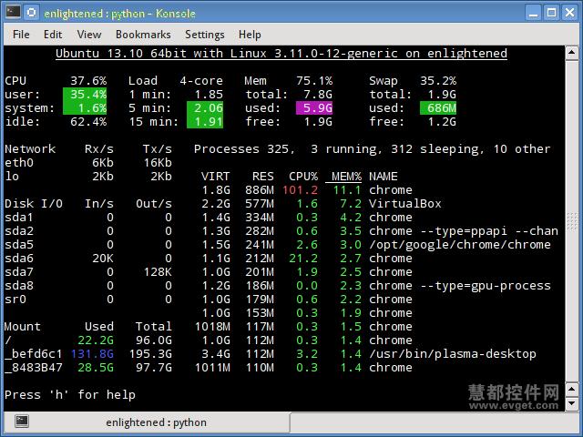 监控linux系统资源的快速工具有哪些