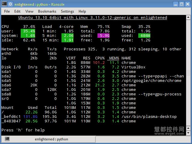 監(jiān)控linux系統(tǒng)資源的快速工具有哪些