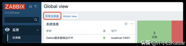 Zabbix 5.2如何汉化